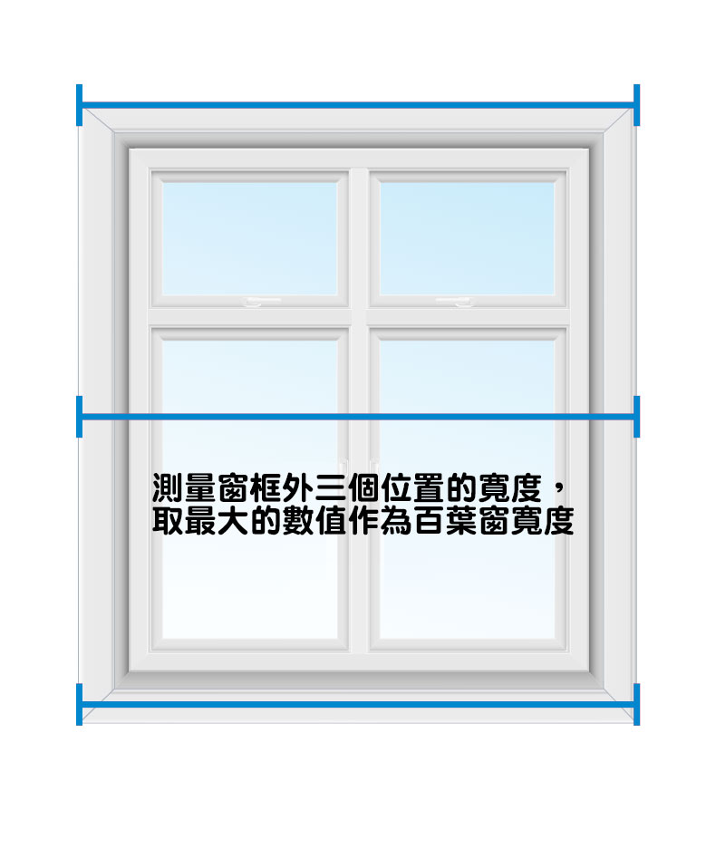 取最大的數值作寬度