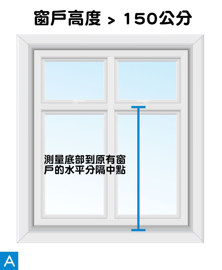 測量中分板位置