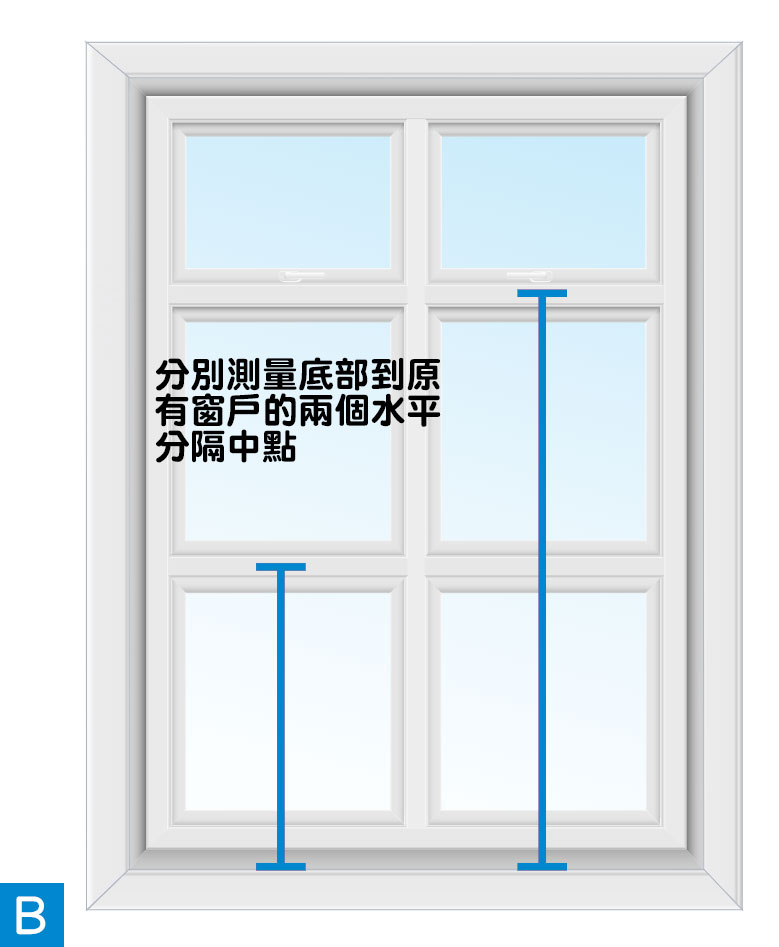 測量二個中分板位置