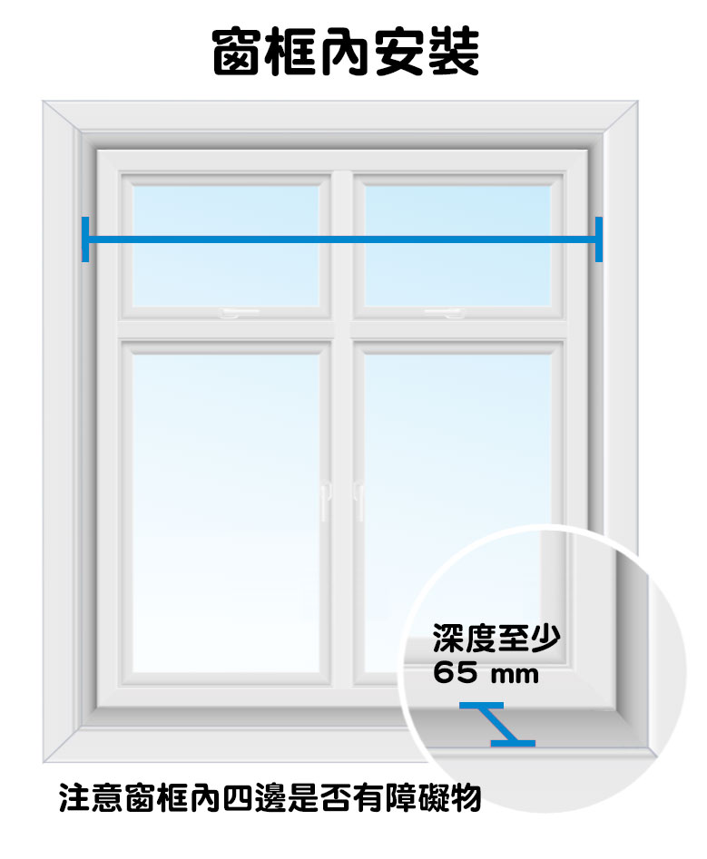 窗框內安裝測量
