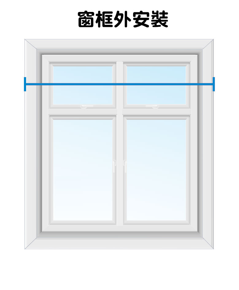 窗框外安裝 1