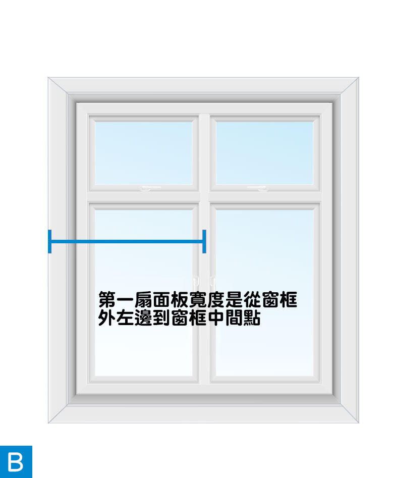 第一扇面板寬度是從窗框外左邊到窗框中間點