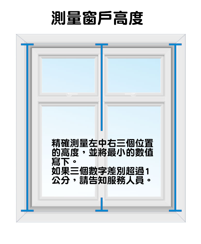 測量窗戶高度