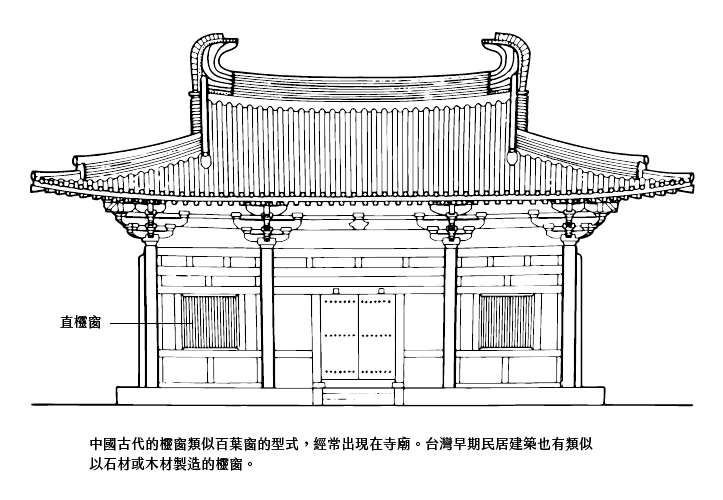 中國古代的欞窗類似百葉窗的型式，經常出現在寺廟。台灣早期民居建築也有類似以石材或木材製造的欞窗。