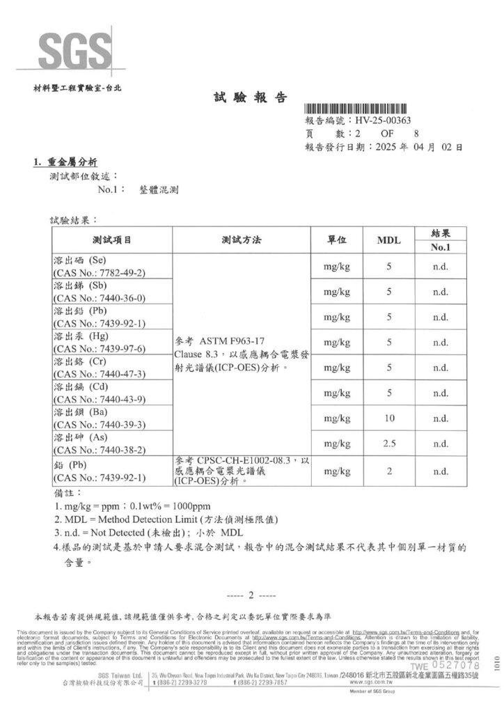DECO ShUTTERS 關於重金屬、防霉與揮發性有機化合物的檢驗。
