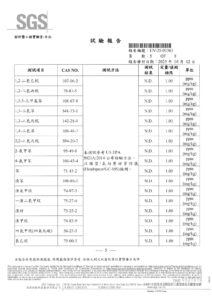 DECO ShUTTERS 關於重金屬、防霉與揮發性有機化合物的檢驗。