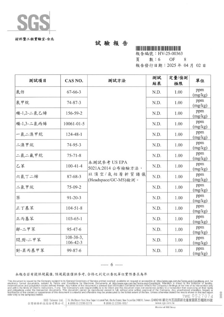 DECO ShUTTERS 關於重金屬、防霉與揮發性有機化合物的檢驗。