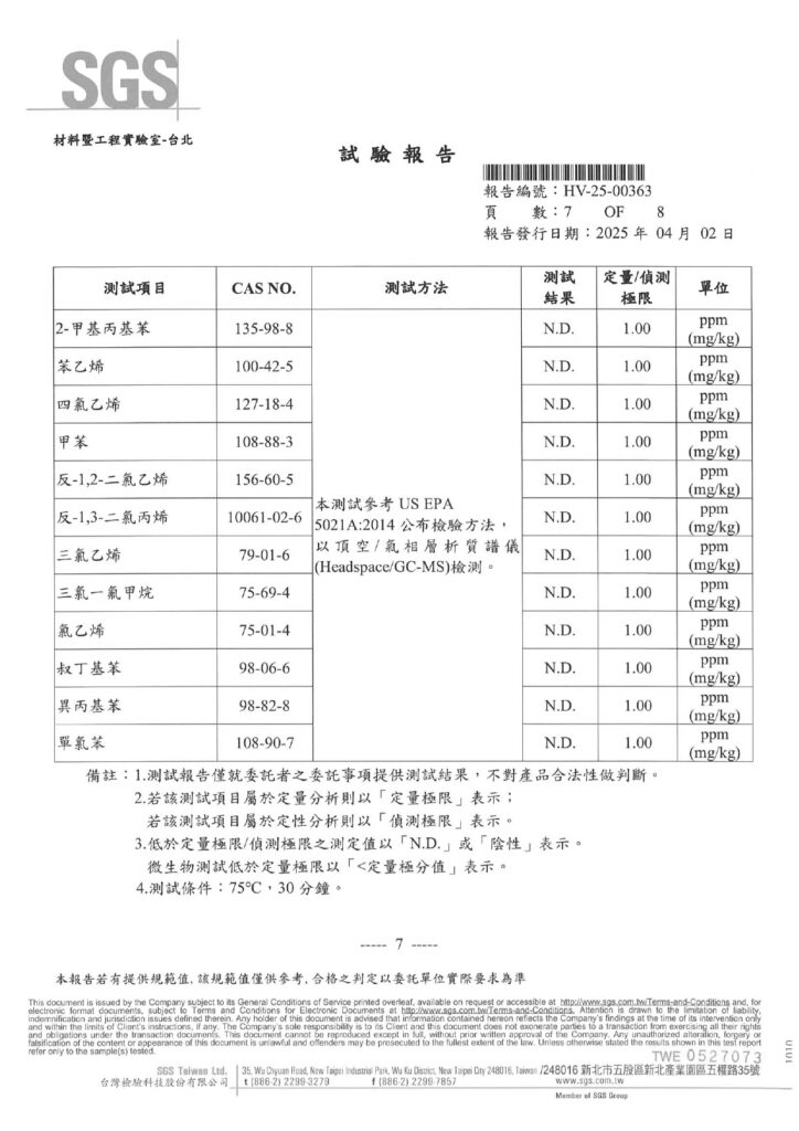 DECO ShUTTERS 關於重金屬、防霉與揮發性有機化合物的檢驗。