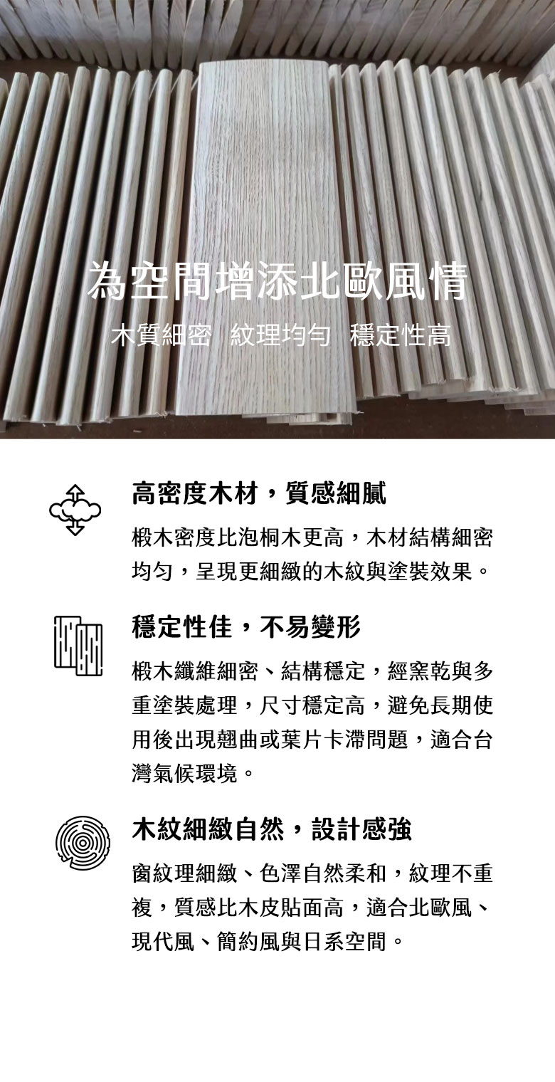 為空間增添北歐風情